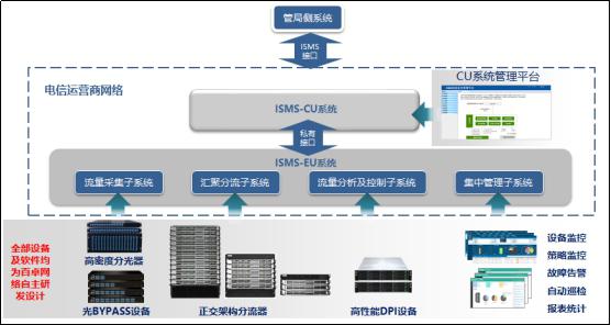 系统架构图.jpg